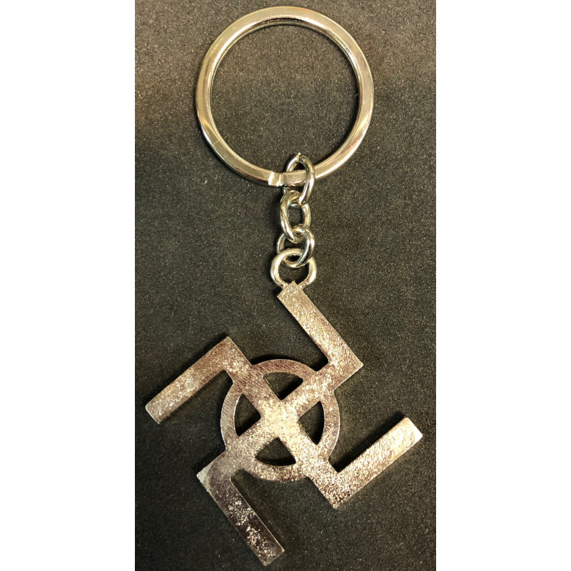 Keyring