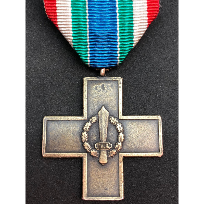RSI reduziert Kreuz