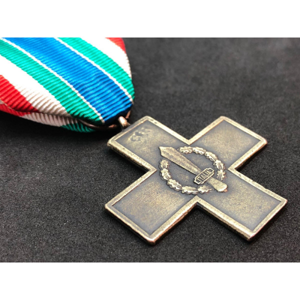 RSI reduziert Kreuz