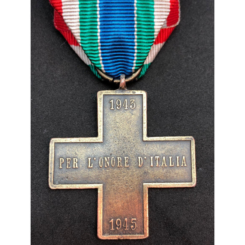 RSI reduziert Kreuz