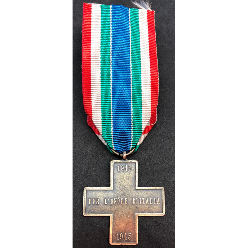 RSI reduziert Kreuz